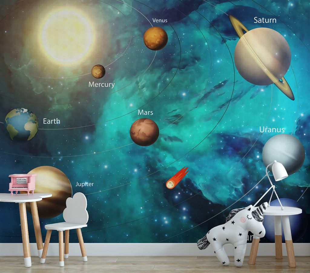 Kids Solar System Planets Mural